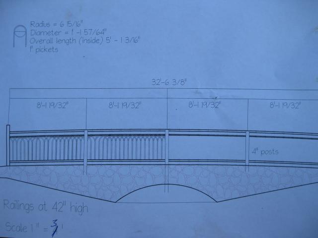 The drawings.